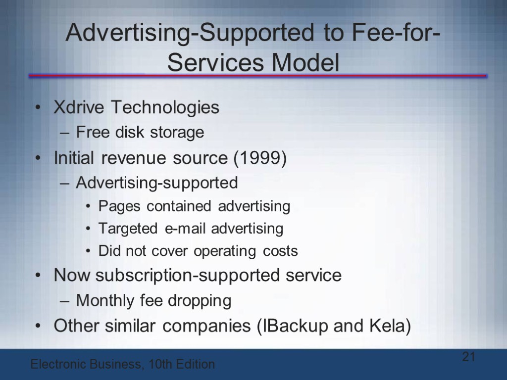 Advertising-Supported to Fee-for-Services Model Xdrive Technologies Free disk storage Initial revenue source (1999) Advertising-supported